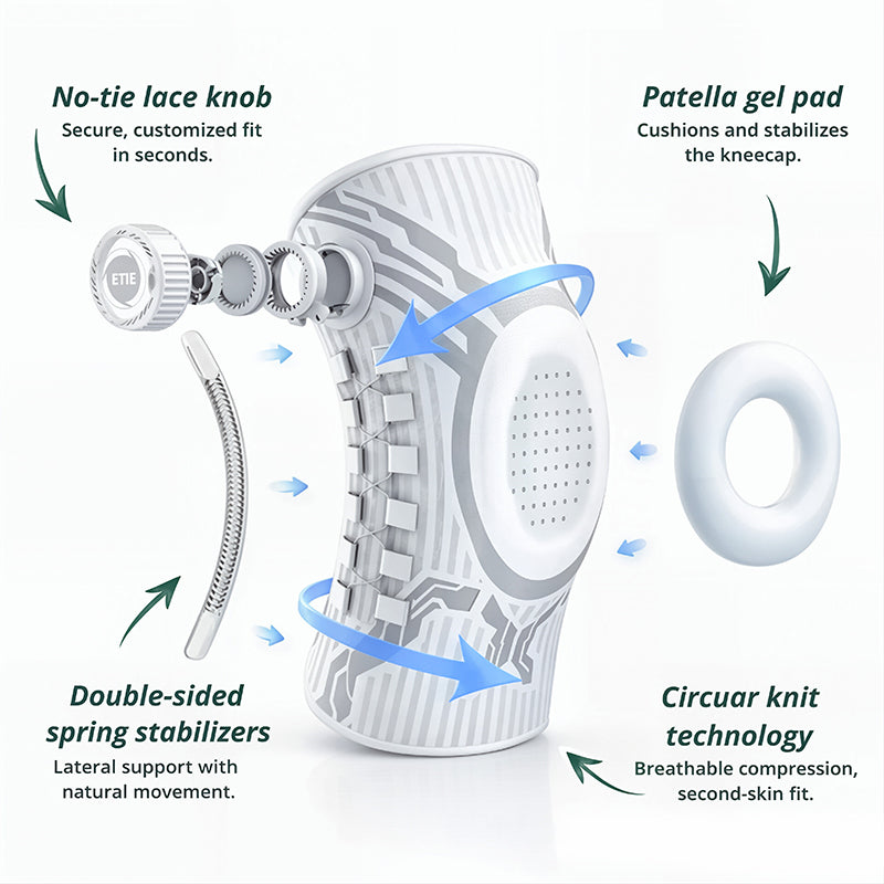 Adjustable Smart-Knob Knee Brace