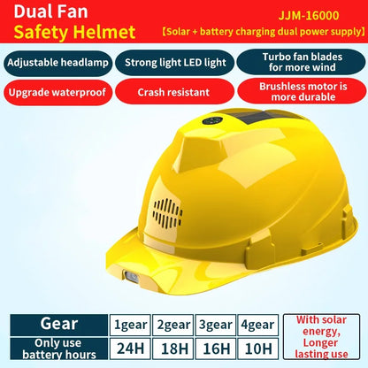 Solar Powered Safety Helmet with Dual Cooling Fans, LED Headlight & Rechargeable Battery