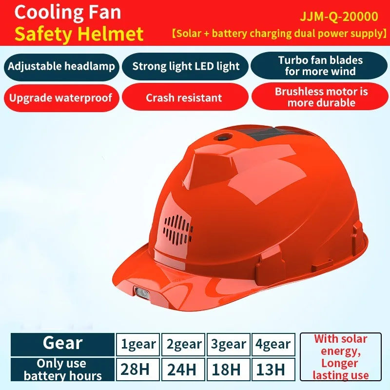 Solar Powered Safety Helmet with Dual Cooling Fans, LED Headlight & Rechargeable Battery
