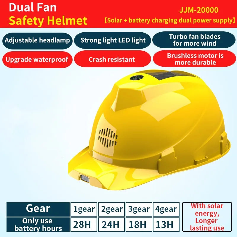 Solar Powered Safety Helmet with Dual Cooling Fans, LED Headlight & Rechargeable Battery