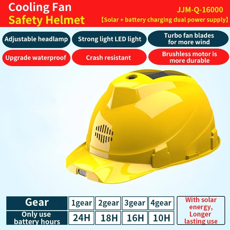 Solar Powered Safety Helmet with Dual Cooling Fans, LED Headlight & Rechargeable Battery