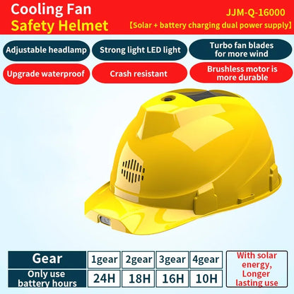 Solar Powered Safety Helmet with Dual Cooling Fans, LED Headlight & Rechargeable Battery