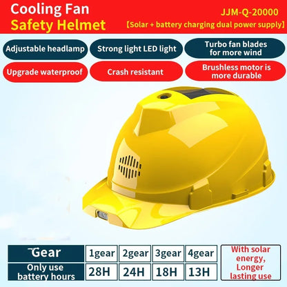 Solar Powered Safety Helmet with Dual Cooling Fans, LED Headlight & Rechargeable Battery