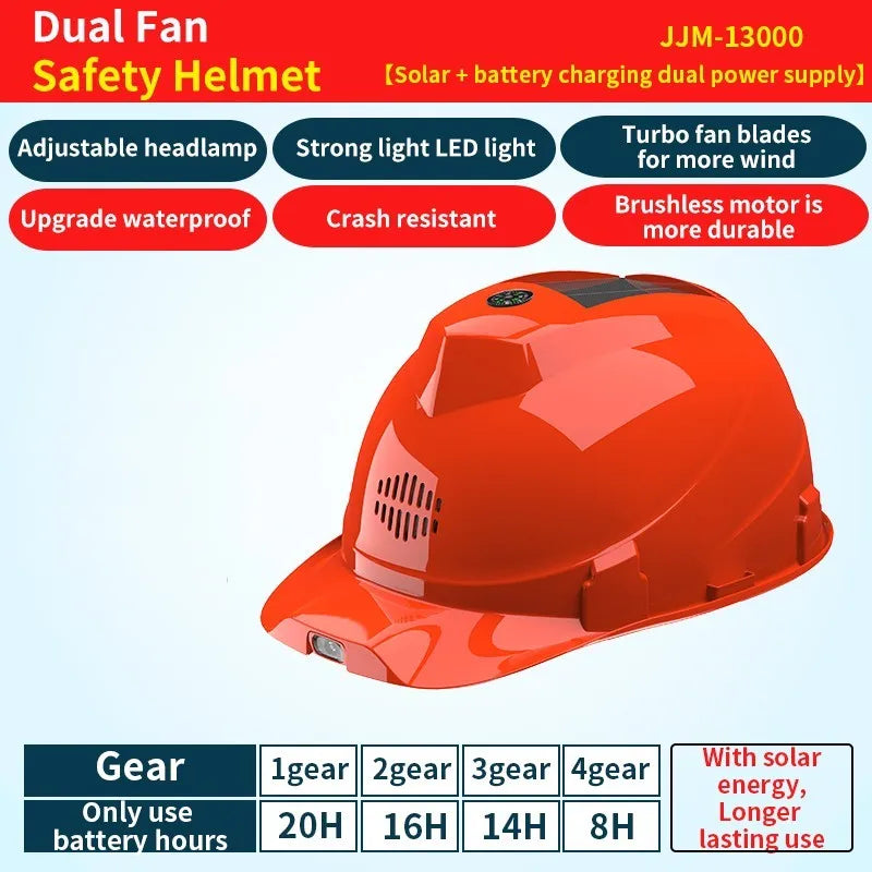 Solar Powered Safety Helmet with Dual Cooling Fans, LED Headlight & Rechargeable Battery