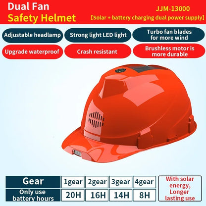 Solar Powered Safety Helmet with Dual Cooling Fans, LED Headlight & Rechargeable Battery