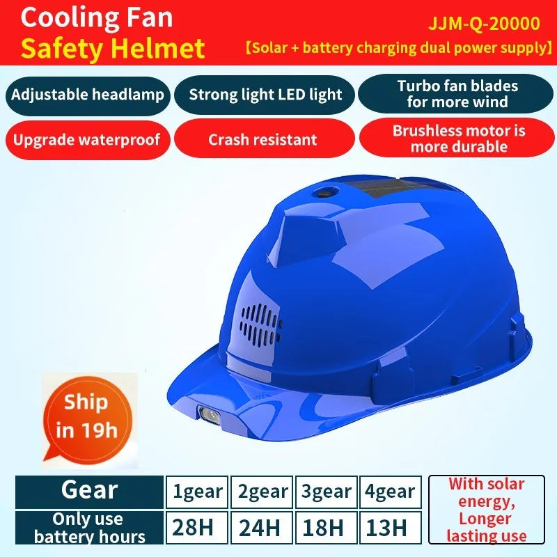 Solar Powered Safety Helmet with Dual Cooling Fans, LED Headlight & Rechargeable Battery