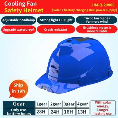 Solar Powered Safety Helmet with Dual Cooling Fans, LED Headlight & Rechargeable Battery