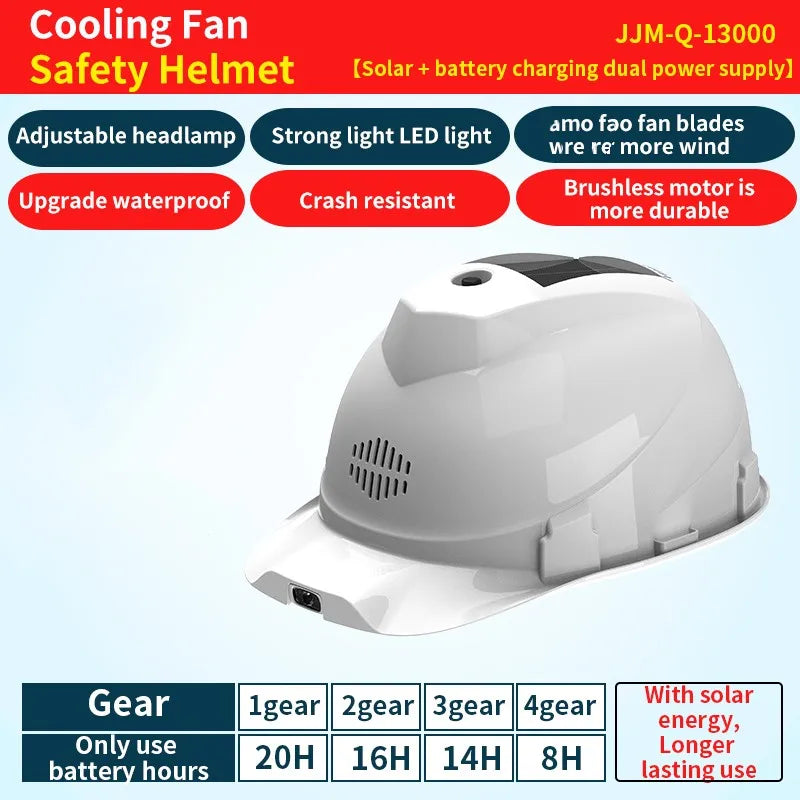 Solar Powered Safety Helmet with Dual Cooling Fans, LED Headlight & Rechargeable Battery