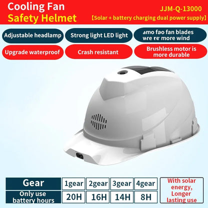 Solar Powered Safety Helmet with Dual Cooling Fans, LED Headlight & Rechargeable Battery