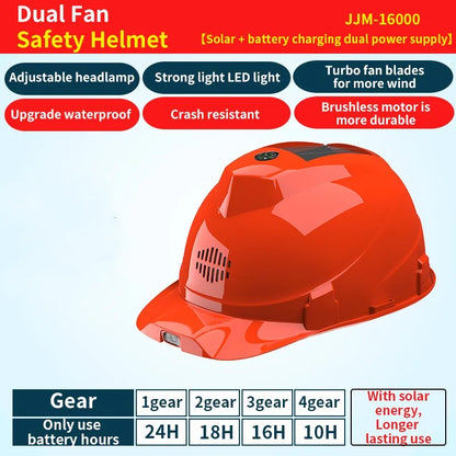 Solar Powered Safety Helmet with Dual Cooling Fans, LED Headlight & Rechargeable Battery