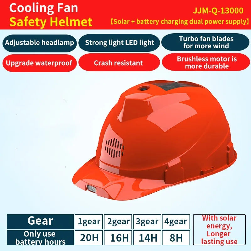 Solar Powered Safety Helmet with Dual Cooling Fans, LED Headlight & Rechargeable Battery