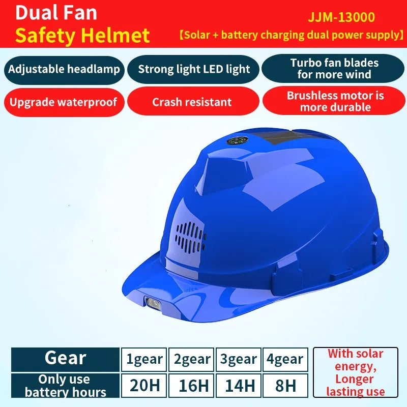 Solar Powered Safety Helmet with Dual Cooling Fans, LED Headlight & Rechargeable Battery