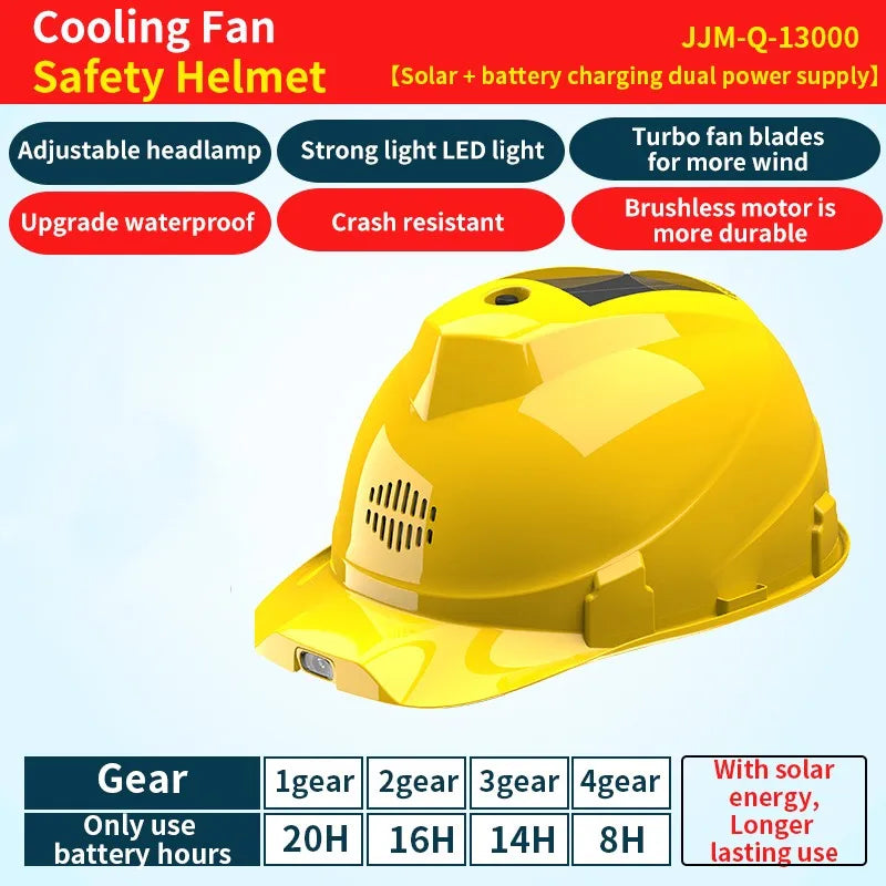 Solar Powered Safety Helmet with Dual Cooling Fans, LED Headlight & Rechargeable Battery