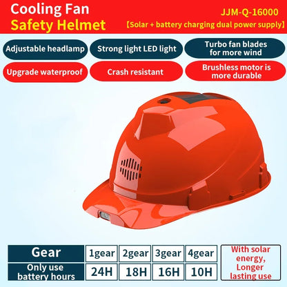 Solar Powered Safety Helmet with Dual Cooling Fans, LED Headlight & Rechargeable Battery