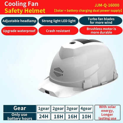 Solar Powered Safety Helmet with Dual Cooling Fans, LED Headlight & Rechargeable Battery