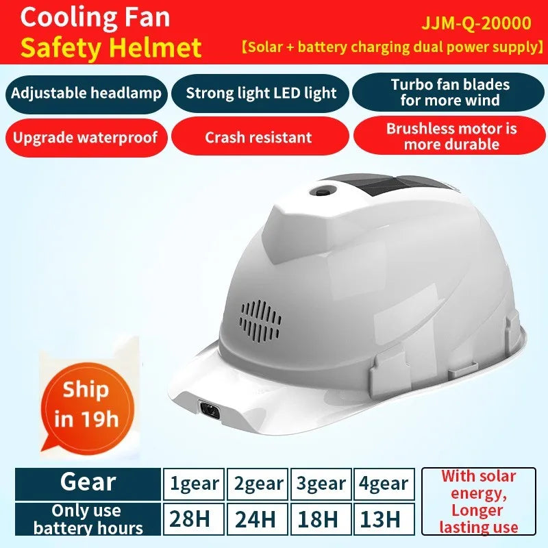 Solar Powered Safety Helmet with Dual Cooling Fans, LED Headlight & Rechargeable Battery