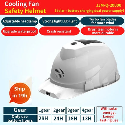 Solar Powered Safety Helmet with Dual Cooling Fans, LED Headlight & Rechargeable Battery