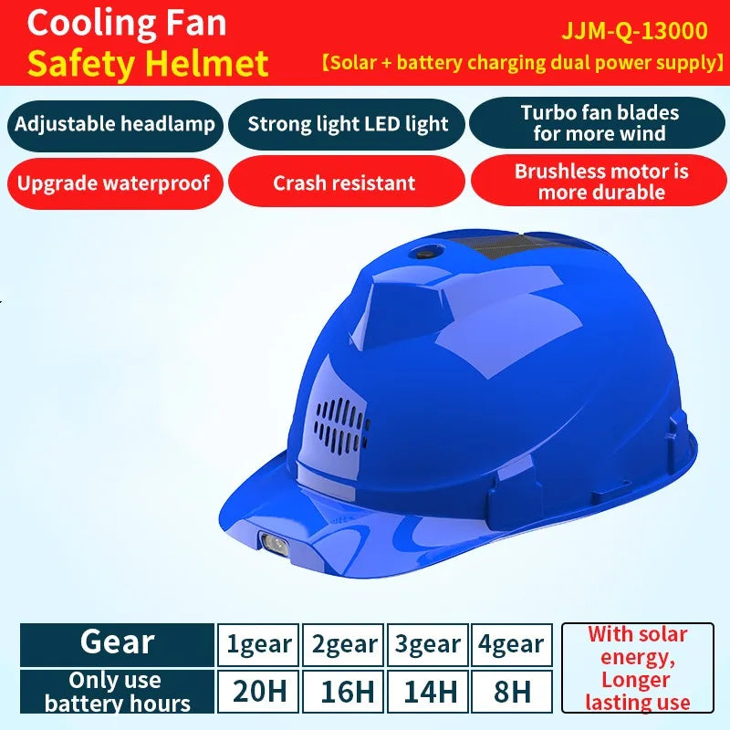 Solar Powered Safety Helmet with Dual Cooling Fans, LED Headlight & Rechargeable Battery