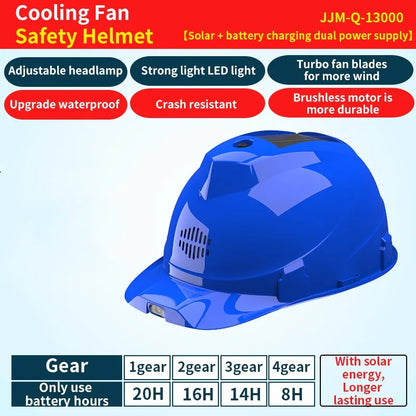 Solar Powered Safety Helmet with Dual Cooling Fans, LED Headlight & Rechargeable Battery