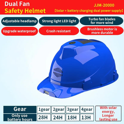 Solar Powered Safety Helmet with Dual Cooling Fans, LED Headlight & Rechargeable Battery